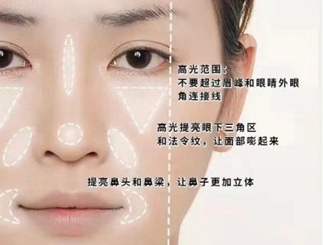 南寧美妝師日常：你適合哪種高光？