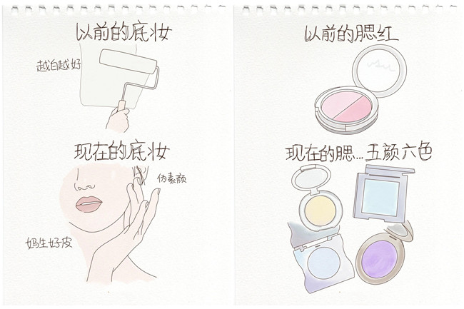 以前化妝vs現(xiàn)在化妝，南寧化妝教育學(xué)校分析不同