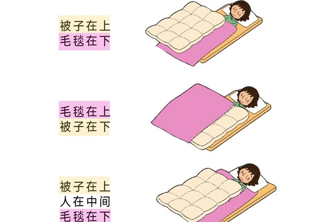 怎么蓋被子才是蕞保暖？廣西健康管理學(xué)習(xí)