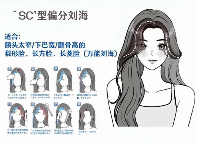 ???蓬松通用劉海打理方法，廣西美發(fā)造型形象學(xué)校分享