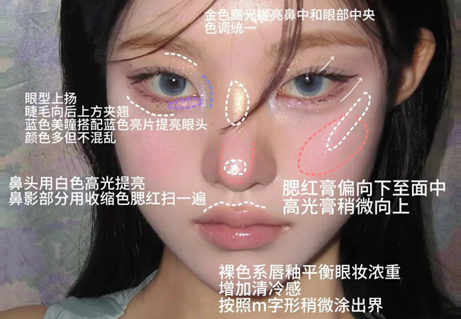 厭世感布偶貓妝容，南寧化妝形象造型學(xué)校分享教程