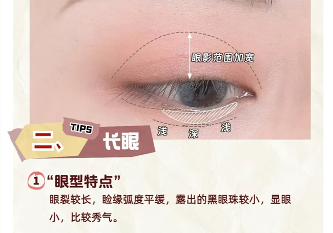 常見(jiàn)眼妝調(diào)整教程，廣西彩妝進(jìn)修課件