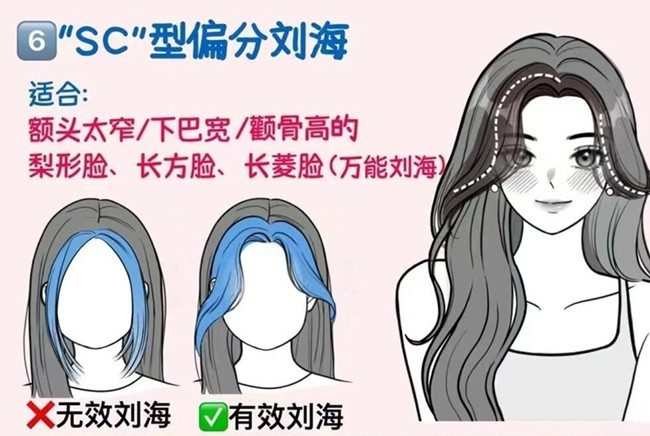 如何護(hù)理偏分劉海？廣西女發(fā)剪裁培訓(xùn)