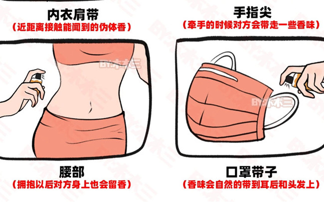 南寧個人形象造型學校：不同場合如何噴香水？