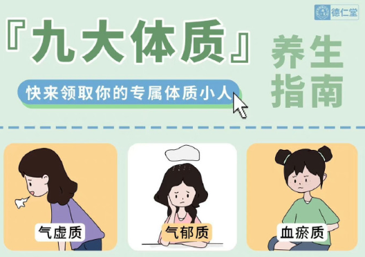 九大體質(zhì)健康管理指南，南寧美容健康培訓(xùn)