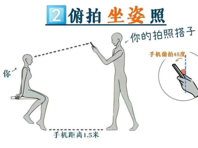 通用時(shí)尚大片拍照姿勢(shì)，廣西彩妝拍攝