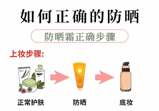 防曬上妝的正確步驟，廣西護(hù)膚學(xué)校教程