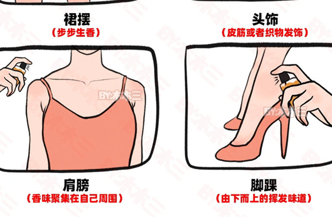 學(xué)生黨如何噴香水？廣西化妝人物造型學(xué)校分享