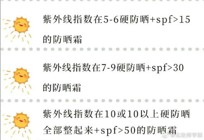南寧皮膚管理中心：什么時(shí)候要防曬？