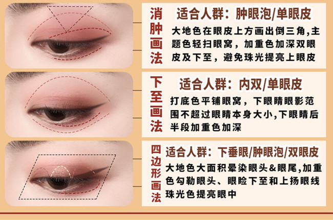 新手眼影教程，南寧化妝職業(yè)學(xué)校盒娘