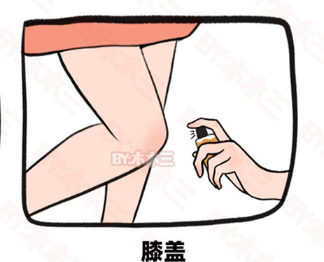 高段位噴香水（娛樂場(chǎng)所篇），南寧人物形象學(xué)校分享