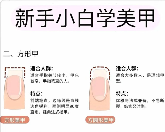 新手小白學(xué)美甲教程，學(xué)美甲零經(jīng)驗(yàn)