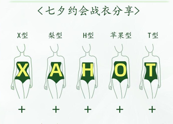 不同身材裙子怎么選？廣西形象造型學(xué)校分享