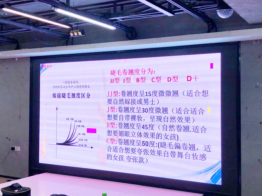 睫毛卷翹度知識講解，南寧美睫職業(yè)學(xué)校課件分享