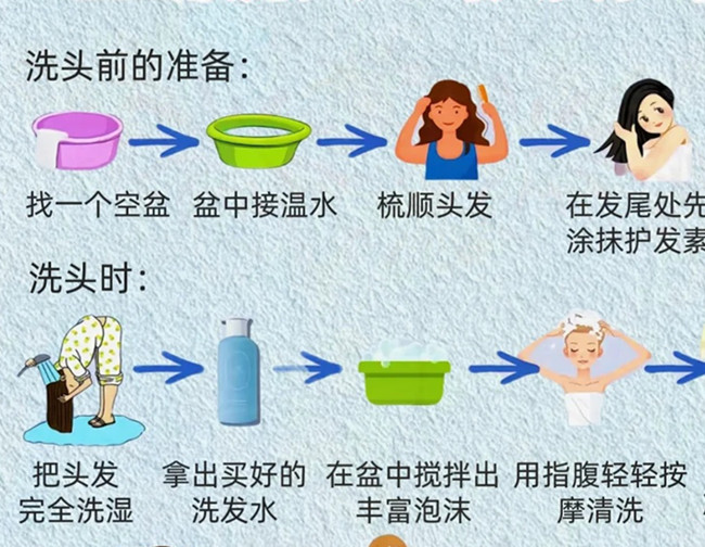 正確洗護及護發(fā)技巧，南寧洗頭教學