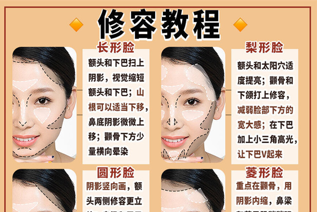 不同臉型修容的教程，沒(méi)經(jīng)驗(yàn)學(xué)化妝