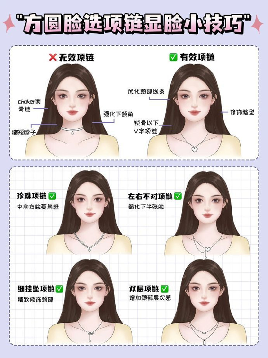 方圓臉如何選項(xiàng)鏈顯臉小？