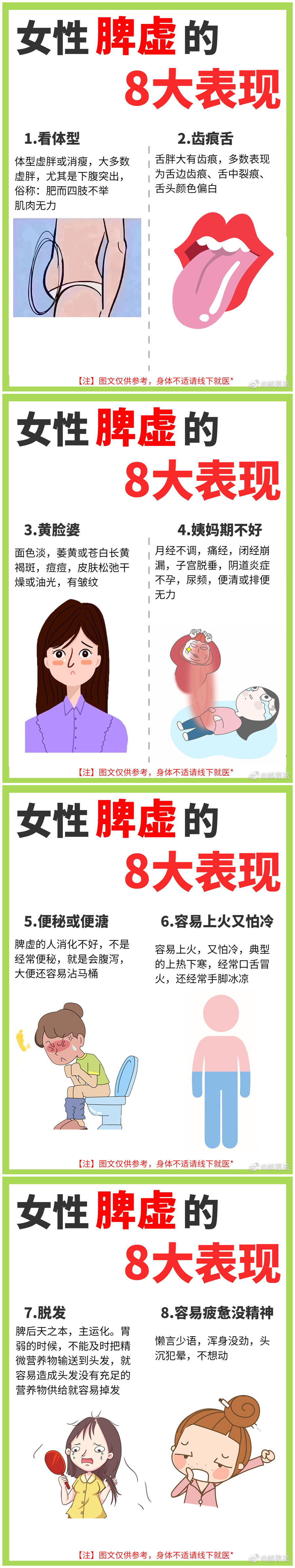 女性常見的脾虛表現(xiàn)，廣西美容健康培訓(xùn)