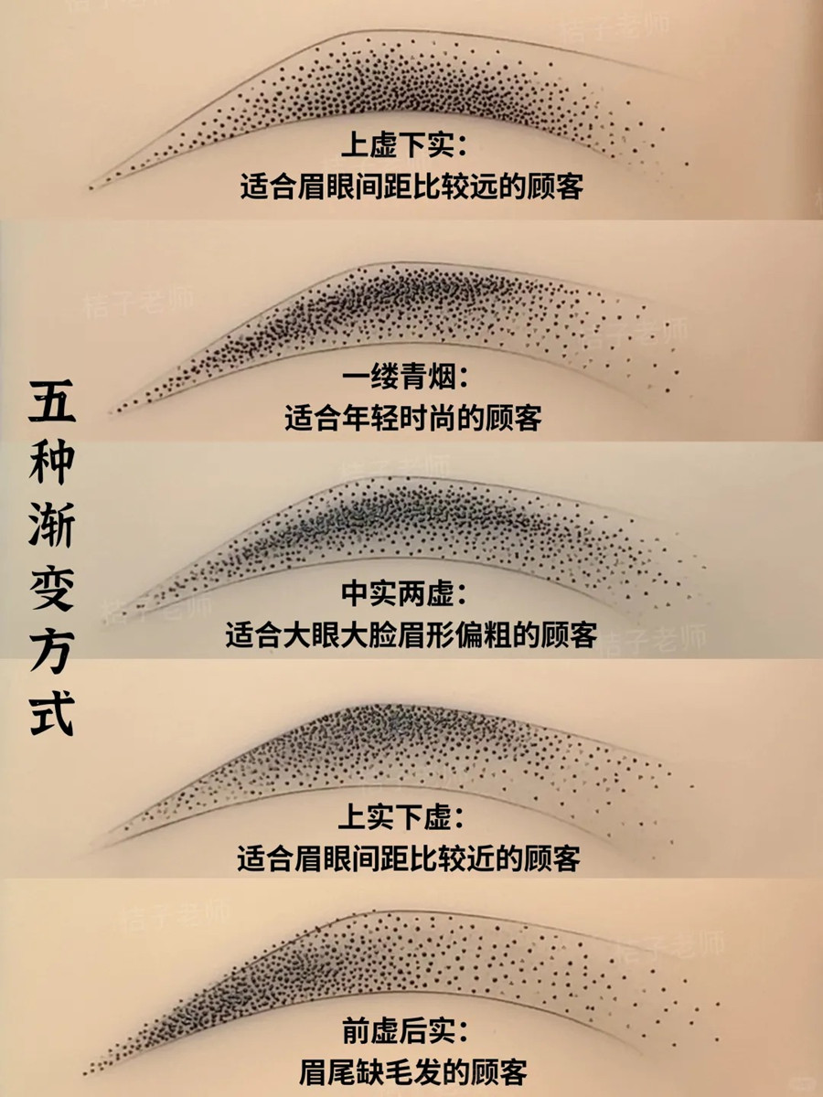 霧眉漸變的5種操作方法，廣西學(xué)紋眉