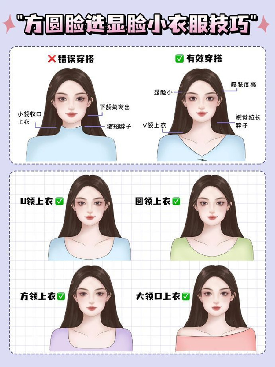方圓臉如何選衣顯臉??？個人形象培訓(xùn)零基