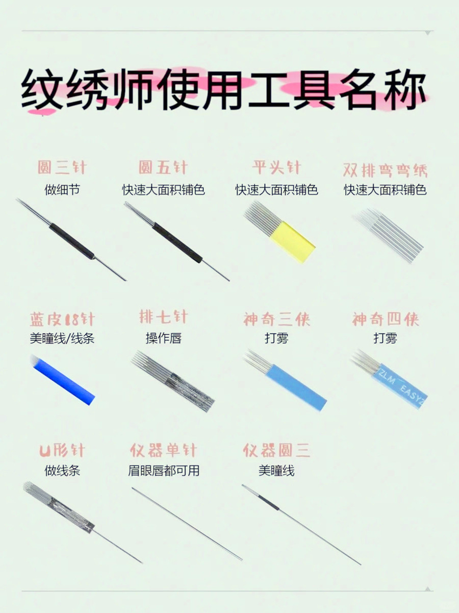 紋繡師必備工具清單，廣西紋繡專業(yè)學(xué)校整理