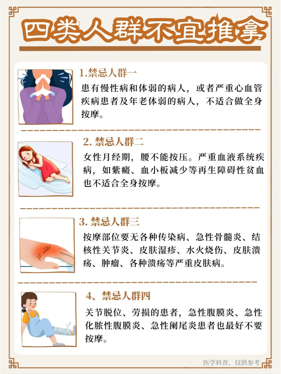 四類不宜推拿的人群，南寧健康管理培訓(xùn)