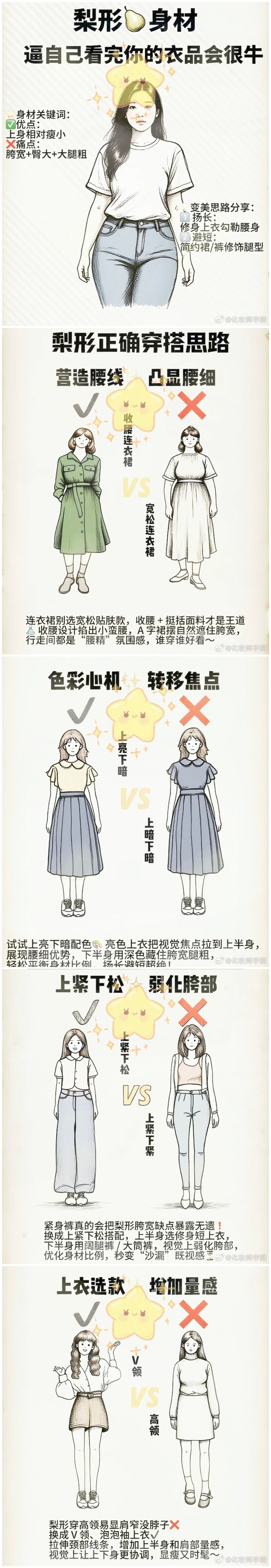 廣西化妝設計：梨形身材的你應該這樣穿