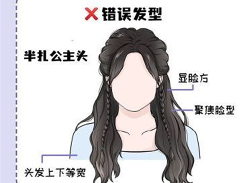 方圓臉的天菜發(fā)型，南寧化妝發(fā)型推薦