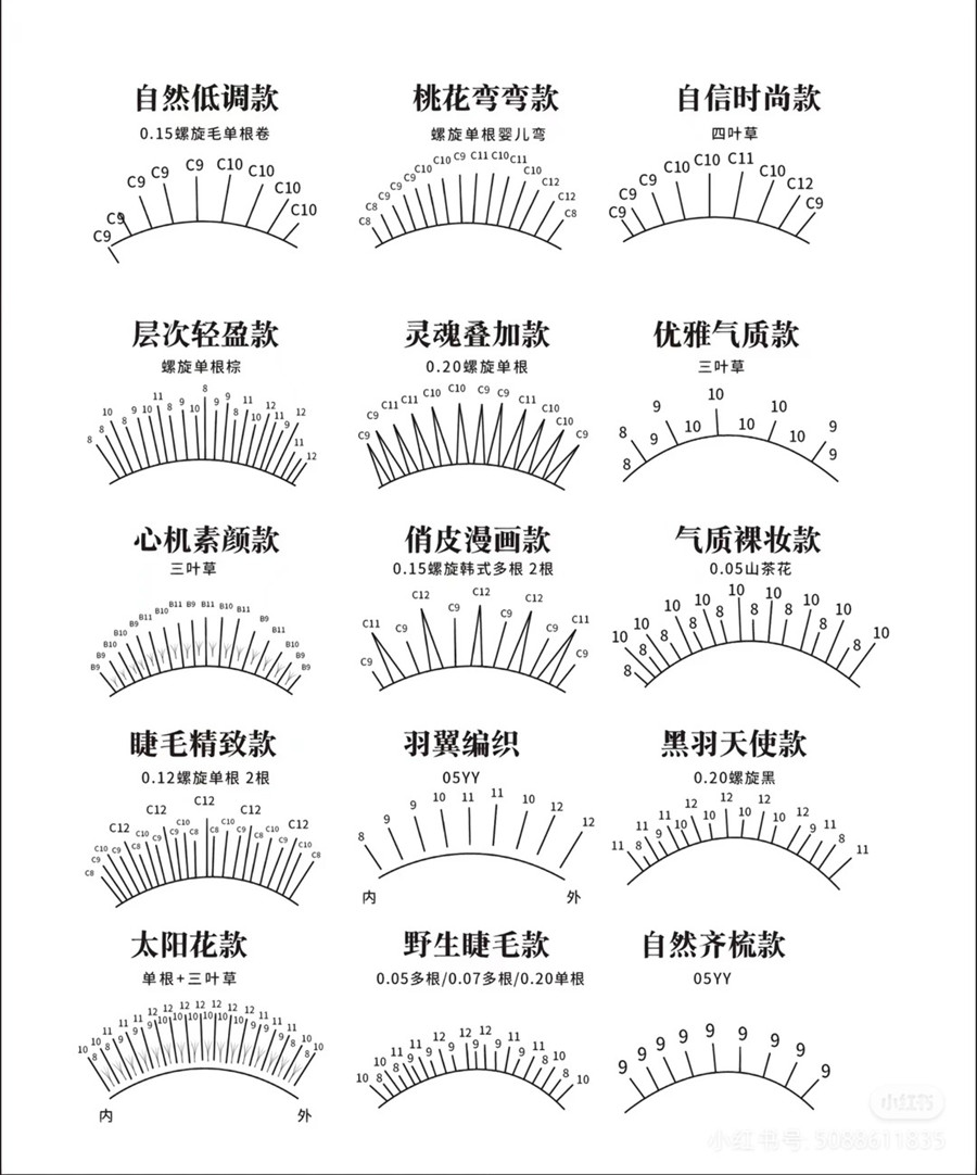 南寧美睫學(xué)校進(jìn)修：美睫師必會(huì)的款式教程