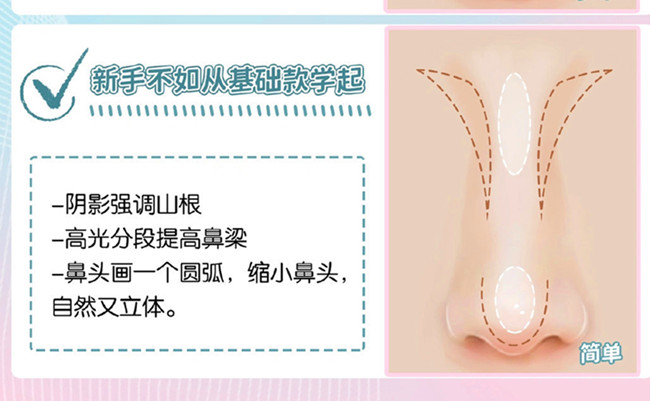 盒型鼻的修容教程，廣西美妝造型學校課件